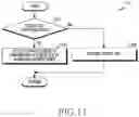 Fig. 21 - Method for adjusting screen size and electronic device therefor