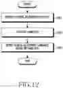 Fig. 22 - Method for adjusting screen size and electronic device therefor