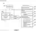 Fig. 07 - Generating graphical marks for graphical views of a data source