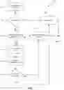 Fig. 02 - User interface tap selection on touchscreen device