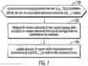Fig. 05 - Using a space release data structure to indicate tracks to release for a space release command to release space of tracks