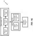 Fig. 02 - Pulsed leader consensus management