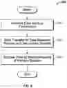 Fig. 06 - Making more active use of a secondary storage system