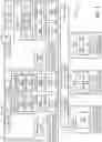 Fig. 02 - Dynamic virtual machine memory allocation