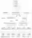 Fig. 01 - Concurrent and persistent reservation of data blocks during data migration
