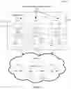 Fig. 02 - Concurrent and persistent reservation of data blocks during data migration