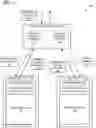 Fig. 02 - Cluster based hard drive SMR optimization