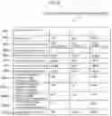 Fig. 08 - Storage system and data control method