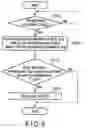 Fig. 07 - Storage device and control method