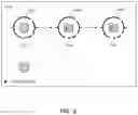 Fig. 03 - Repeatable stream access by multiple components