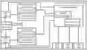 Fig. 01 - Information handling system with memory flush during shut down