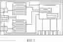 Fig. 03 - Information handling system with memory flush during shut down