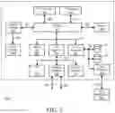 Fig. 06 - Information handling system with memory flush during shut down