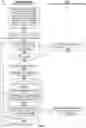 Fig. 08 - Unbalanced storage resource usage configuration for distributed storage systems
