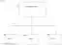 Fig. 01 - Automated management of write streams for multi-tenant storage