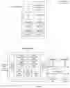 Fig. 01 - Method and system for facilitating atomicity assurance on metadata and data bundled storage