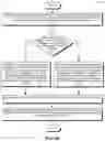 Fig. 06 - Method and system for facilitating atomicity assurance on metadata and data bundled storage