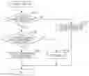 Fig. 01 - JOB MANAGER, JOB MANAGEMENT SYSTEM, PRINTER, MULTIFUNCTION MACHINE, PRINTING SYSTEM, JOB MANAGEMENT METHOD, AND STORAGE MEDIUM