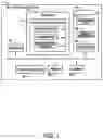Fig. 02 - Electronic device and display control program