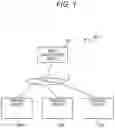 Fig. 02 - Print management device and computer readable medium