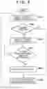 Fig. 11 - Image forming apparatus, method of controlling the same, and storage medium