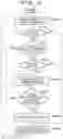 Fig. 15 - Image forming apparatus, method of controlling the same, and storage medium
