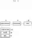 Fig. 04 - Electronic device and method for independently controlling a plurality of displays