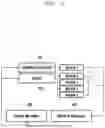 Fig. 07 - Electronic device and method for independently controlling a plurality of displays