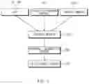 Fig. 08 - Electronic device for performing operation according to user input after partial landing