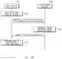 Fig. 20 - Electronic device for performing operation according to user input after partial landing