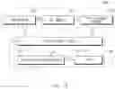 Fig. 25 - Electronic device for performing operation according to user input after partial landing