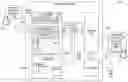 Fig. 01 - Translating User Inputs Into Discretely Functional Styled Standalone Web and Mobile Software Features