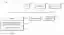 Fig. 01 - Execution order block for graphical programming