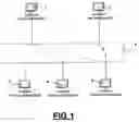 Fig. 02 - Method and apparatus for user interface modification
