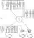 Fig. 02 - System and method for creating a contextualized after call workflow