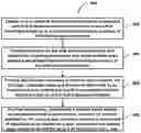 Fig. 01 - System and method for facilitating an instance-specific user interface
