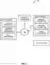 Fig. 02 - System and method for facilitating an instance-specific user interface