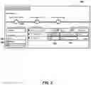 Fig. 03 - System and method for facilitating an instance-specific user interface