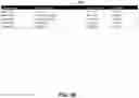 Fig. 05 - System and method for facilitating an instance-specific user interface