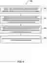 Fig. 06 - System and method for facilitating an instance-specific user interface