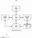 Fig. 02 - System and method for eliminating runtime out-of-bounds errors and exceptions