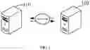 Fig. 02 - File generation method, device, server, and storage medium
