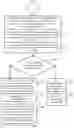 Fig. 04 - Computer implemented system and method for encoding configuration information in a filename