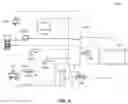 Fig. 04 - DISTRIBUTED ASSET MANAGEMENT IN OPERATING THEATER