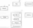 Fig. 01 - Method and apparatus for updating operating system