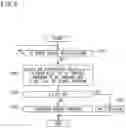 Fig. 07 - Relay apparatus, transfer method, and computer program