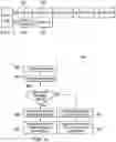 Fig. 03 - Processor with a full instruction set decoder and a partial instruction set decoder