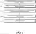 Fig. 02 - Bare metal device management