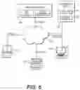 Fig. 08 - Bare metal device management