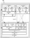 Fig. 01 - Resource Optimization and Reuse in Resource Constrained Environment